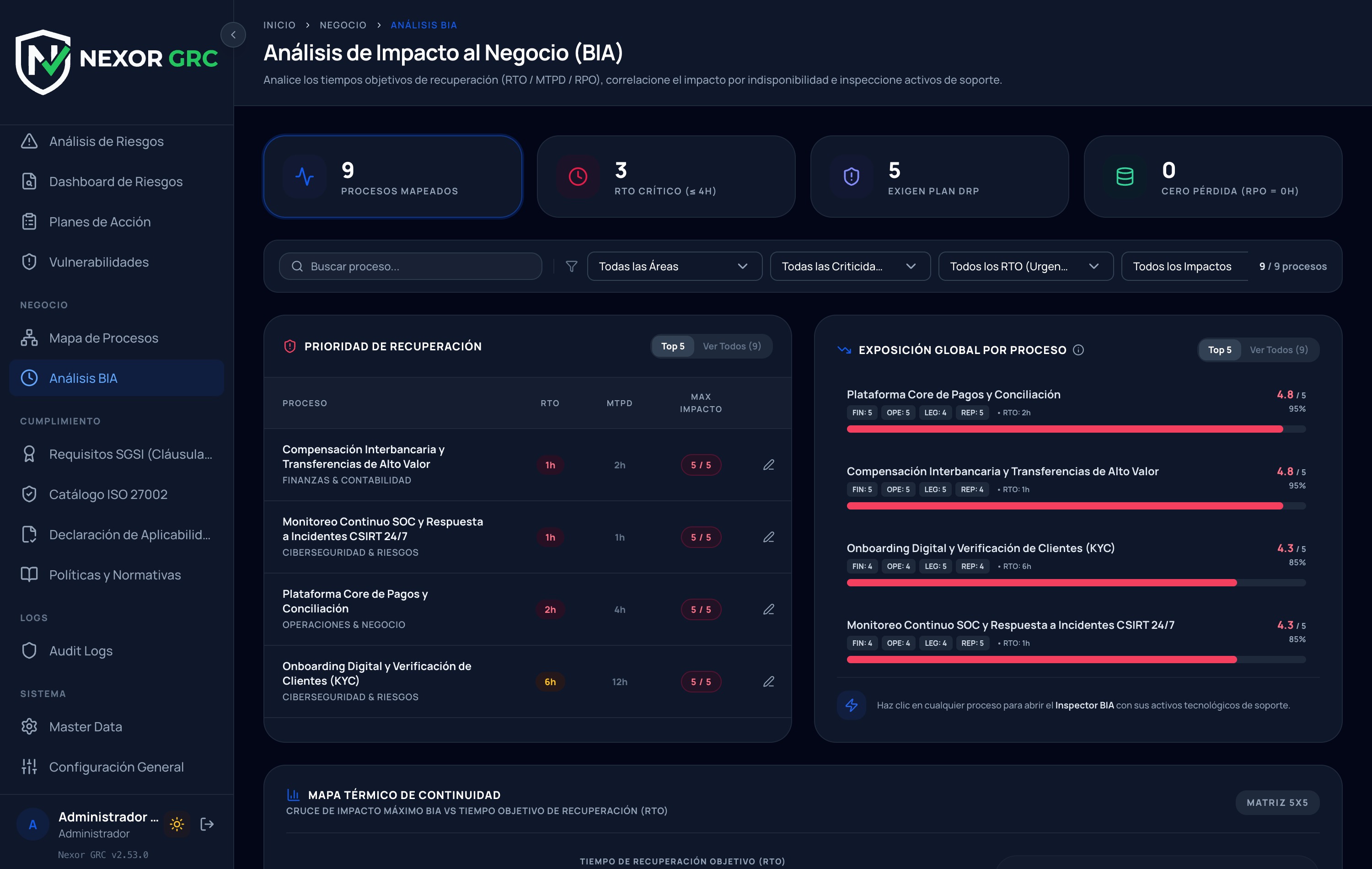 BIA Dashboard