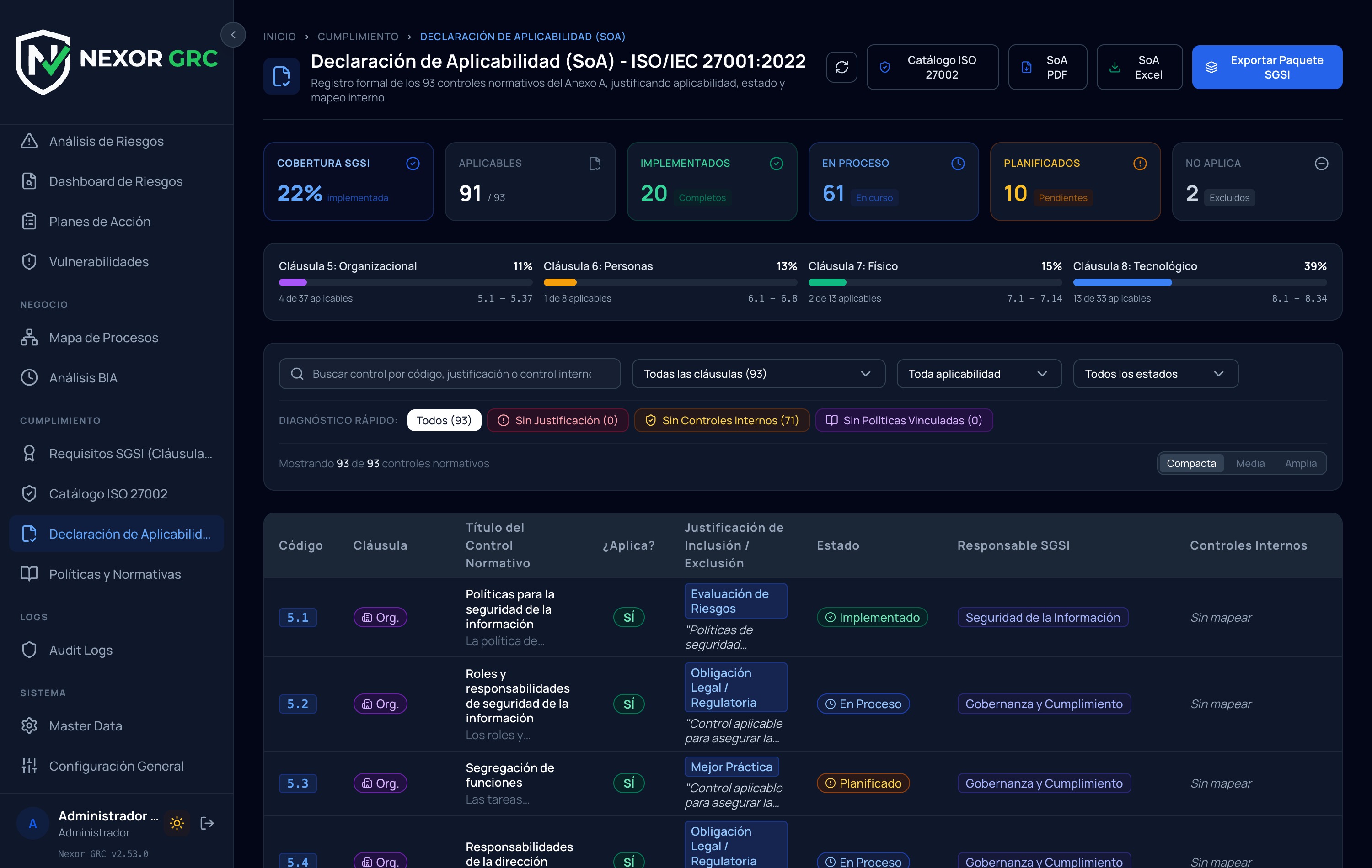 Declaración de Aplicabilidad SoA ISO 27001