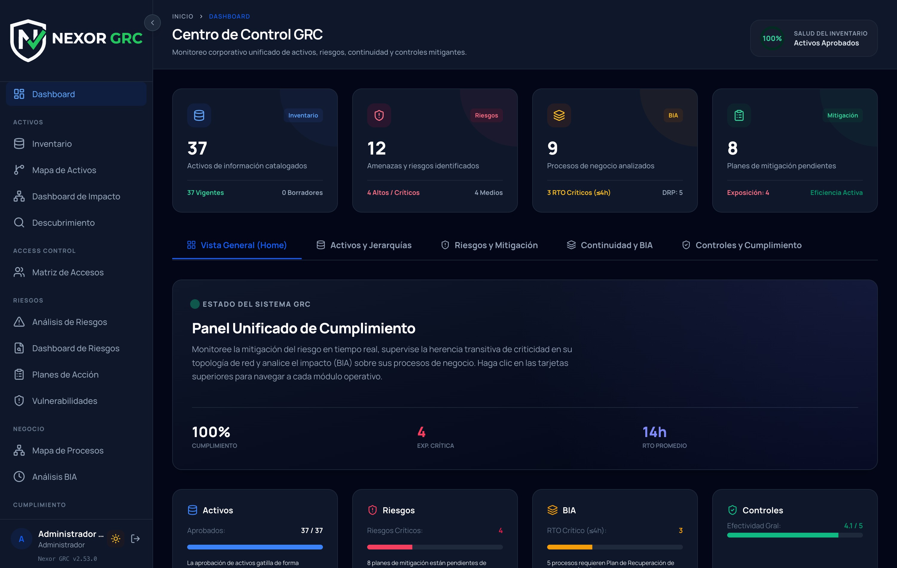 Dashboard Ejecutivo GRC de Nexor