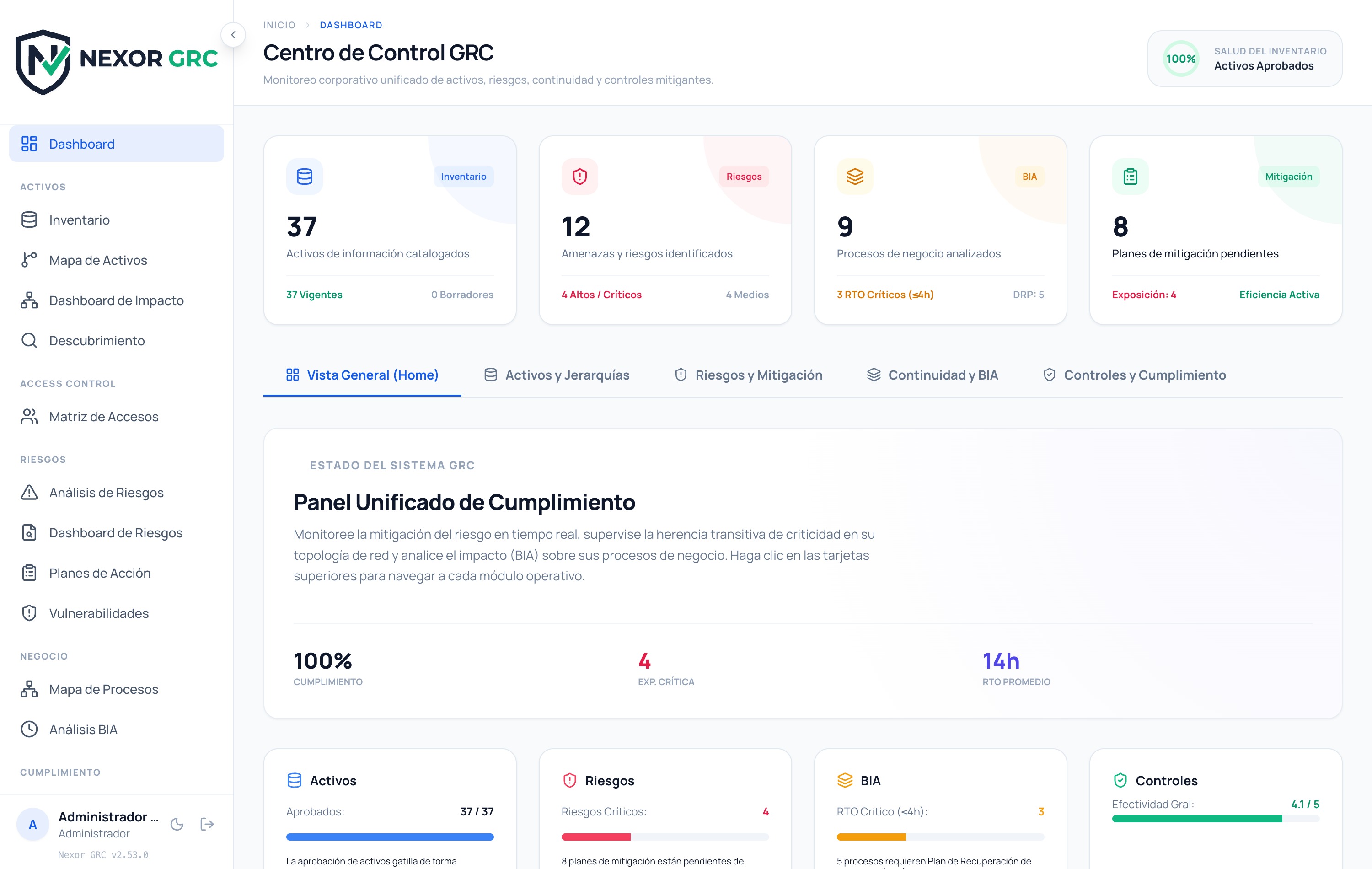 Dashboard Ejecutivo GRC de Nexor
