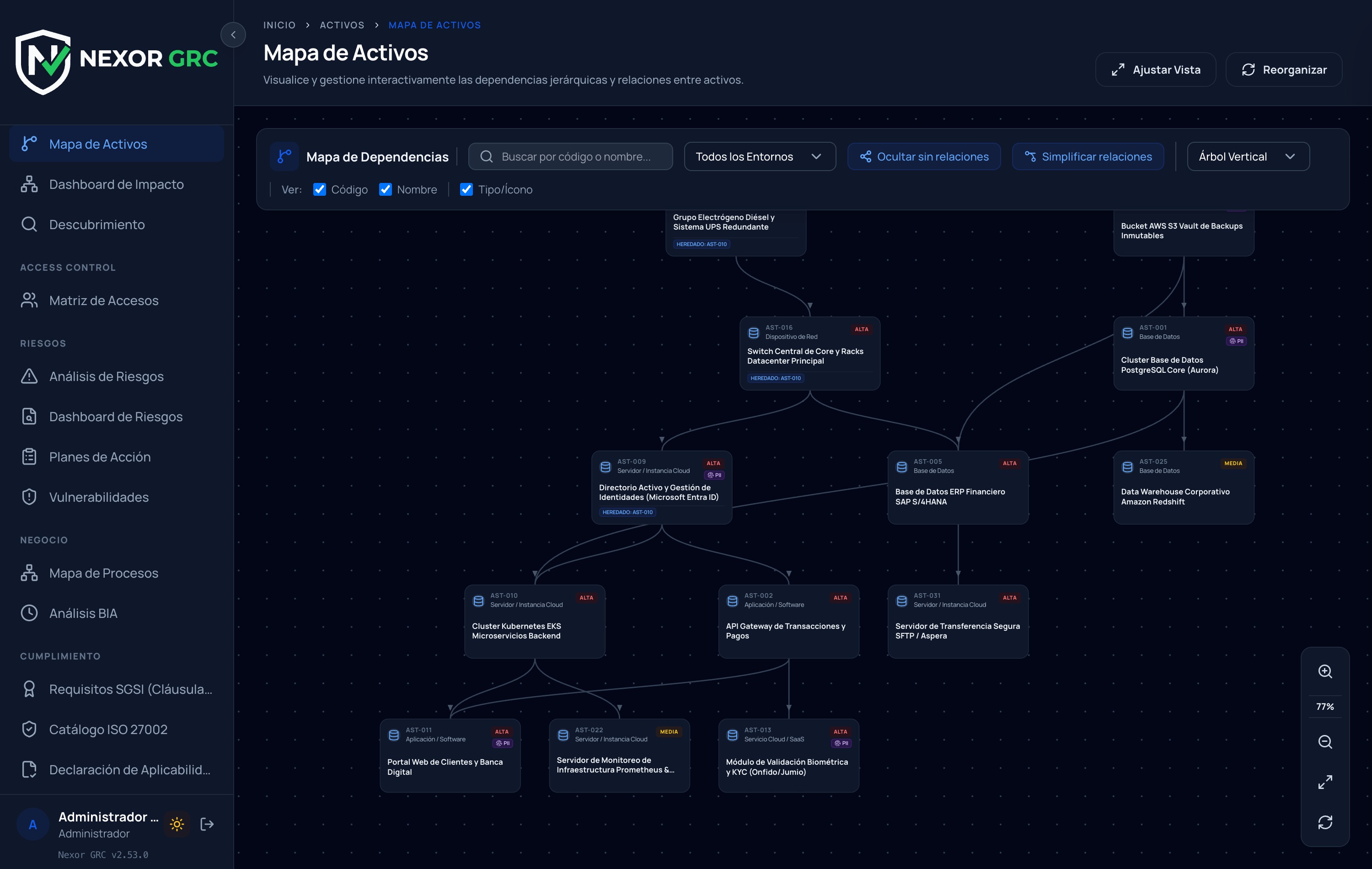 Mapa de Dependencias