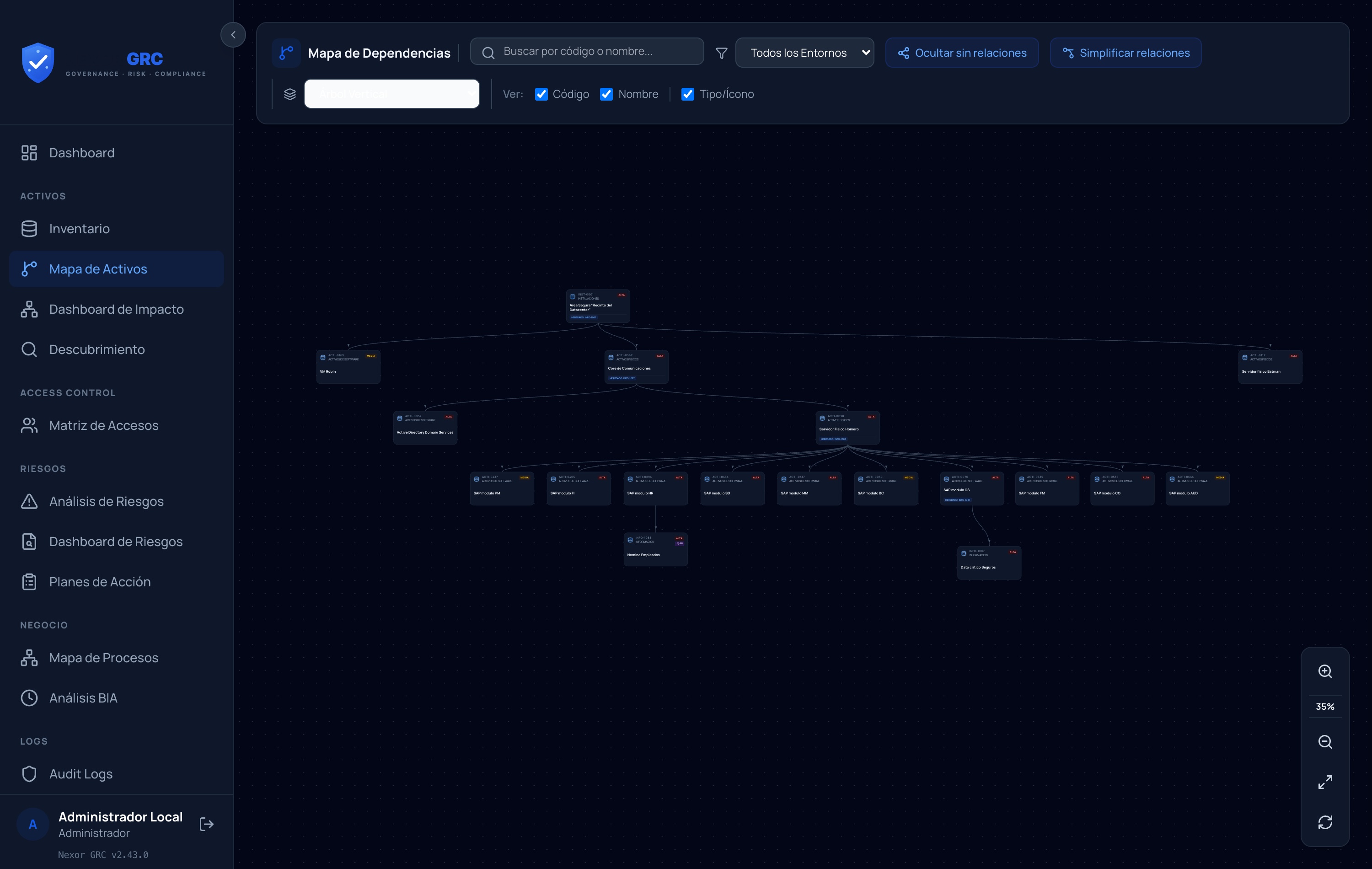 Mapa de Dependencias