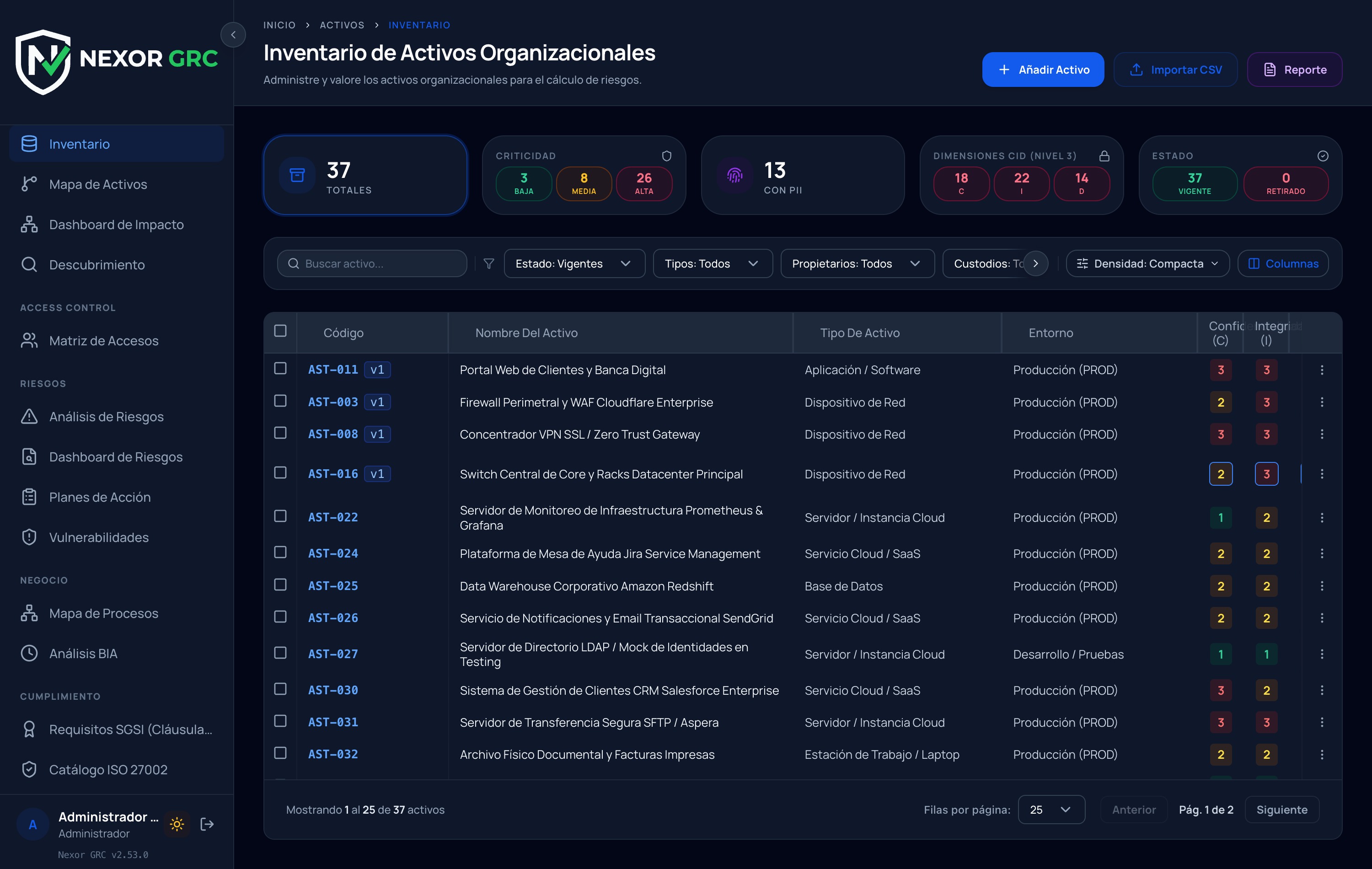 Inventario de Activos Organizacionales